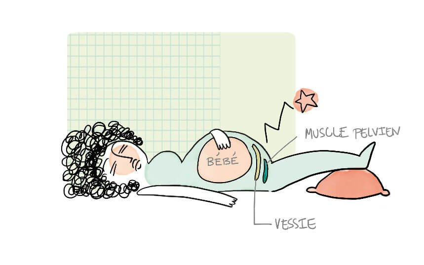 positions-sommeil-femmes-enceintes positions-sommeil-femmes-enceintes